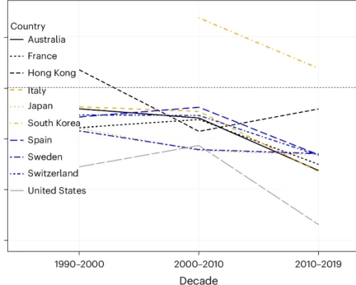43587_2024_702_Fig1_HTML